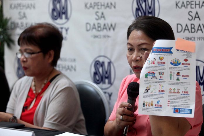 FULFILLED YEAR. Department of Social Welfare and Development (DSWD) 11 director Mercedita Jabagat (right), together with undersecretary Mae Fe Templa, holds a copy of the agency’s accomplishment report for 2016 during yesterday’s Kapehan sa Dabaw at the Annex of SM City Davao where they promoted activities for the nationwide celebration of the agency’s 66th founding anniversary. LEAN DAVAL JR.